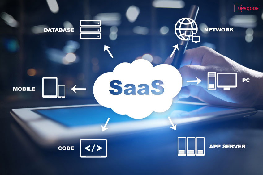 saas products